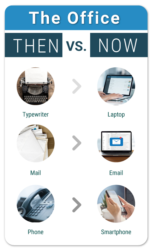 the-office-then-and-now-infographic