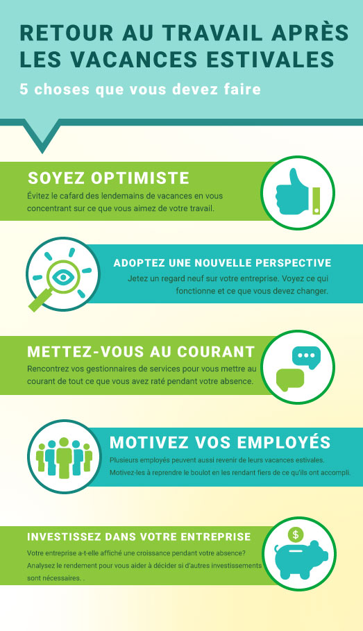 back-to-work-after-summer-vacation-infographic