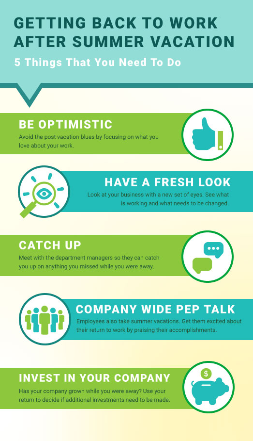 back-to-work-after-summer-vacation-infographic